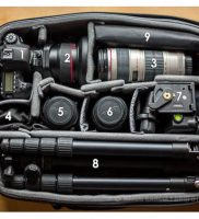 profesionales-fotografos-equipo-fotografico